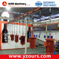 Automatic Painting/Coating Production Line for Car Industry